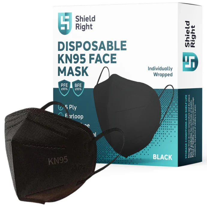 Masks