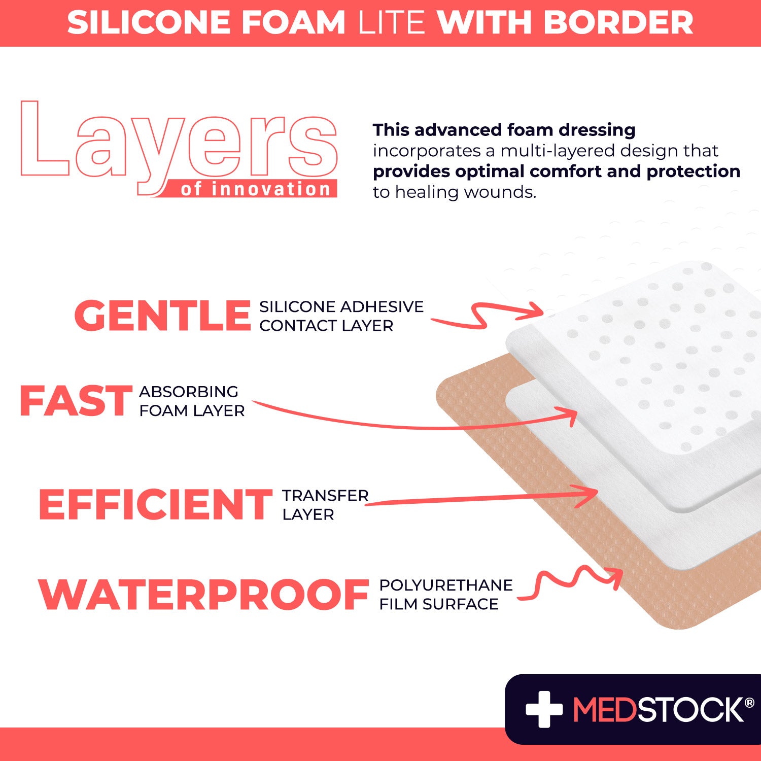 Silicone Foam Lite with Border - All Sizes