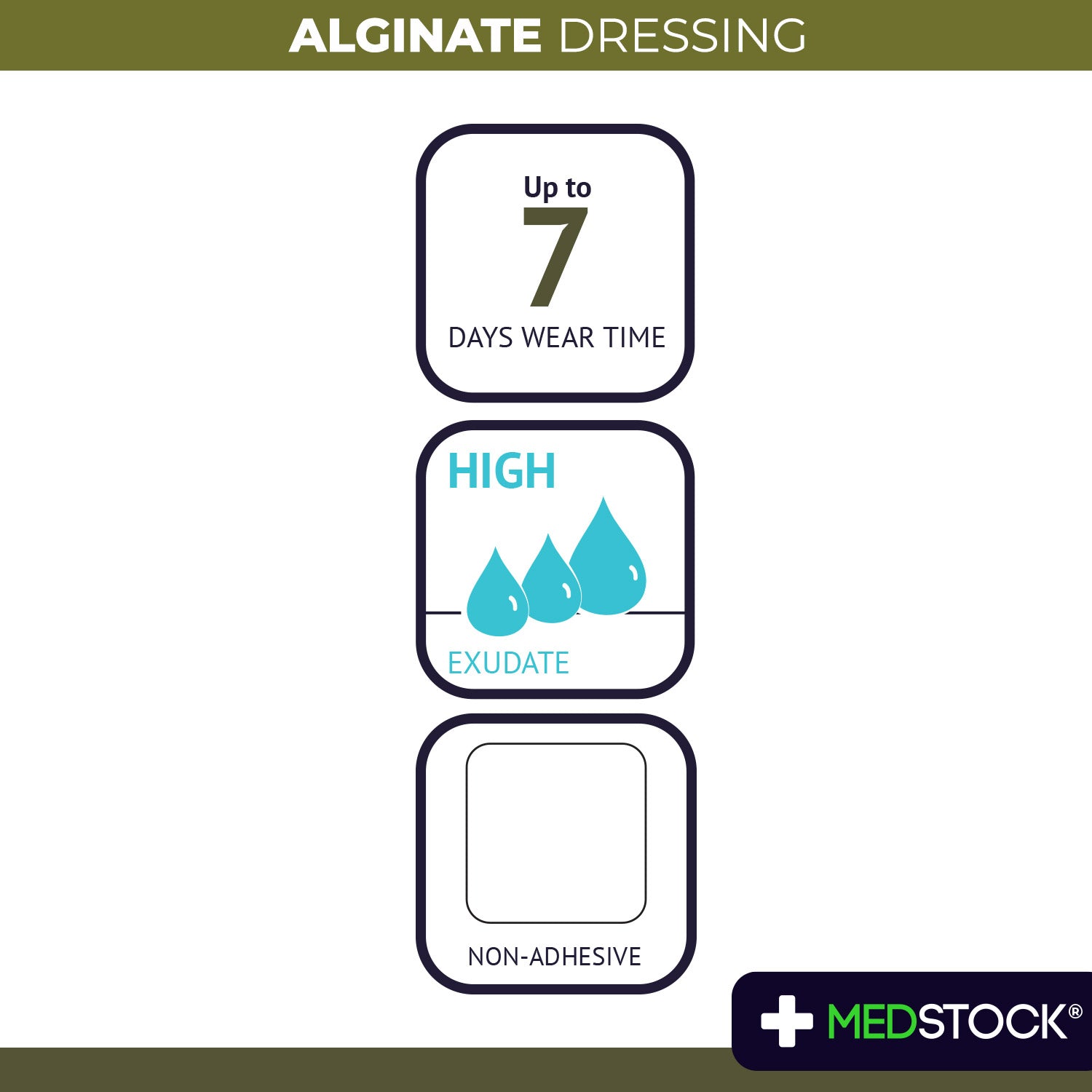 Alginate Dressing