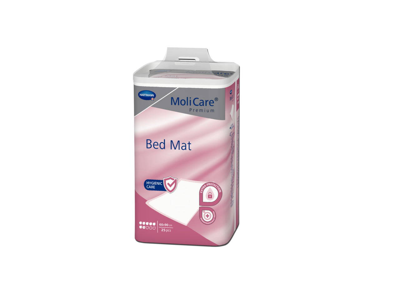 MoliCare® Premium Bed Mat - All Sizes