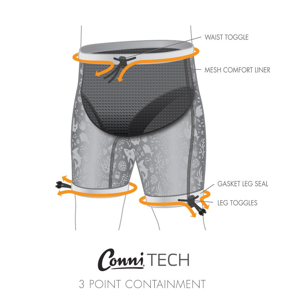 Conni Kids Swim Shorts