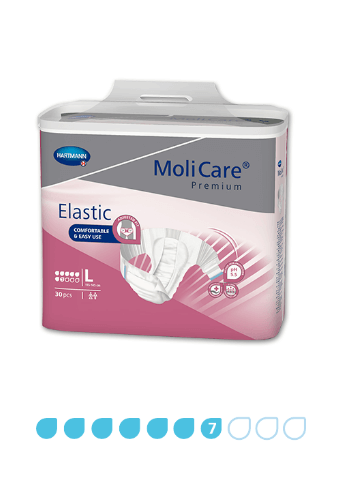 Molicare Premium Elastic Unisex - All Sizes