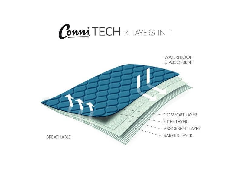 Conni Chair Pad Large