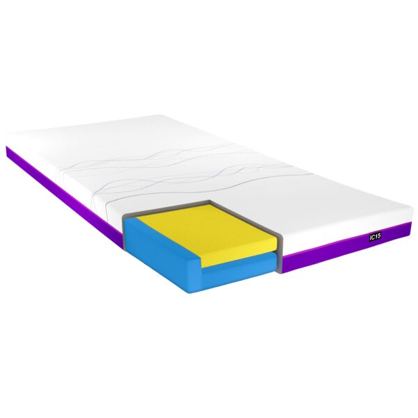 iCare IC15 ActiveX Mattress