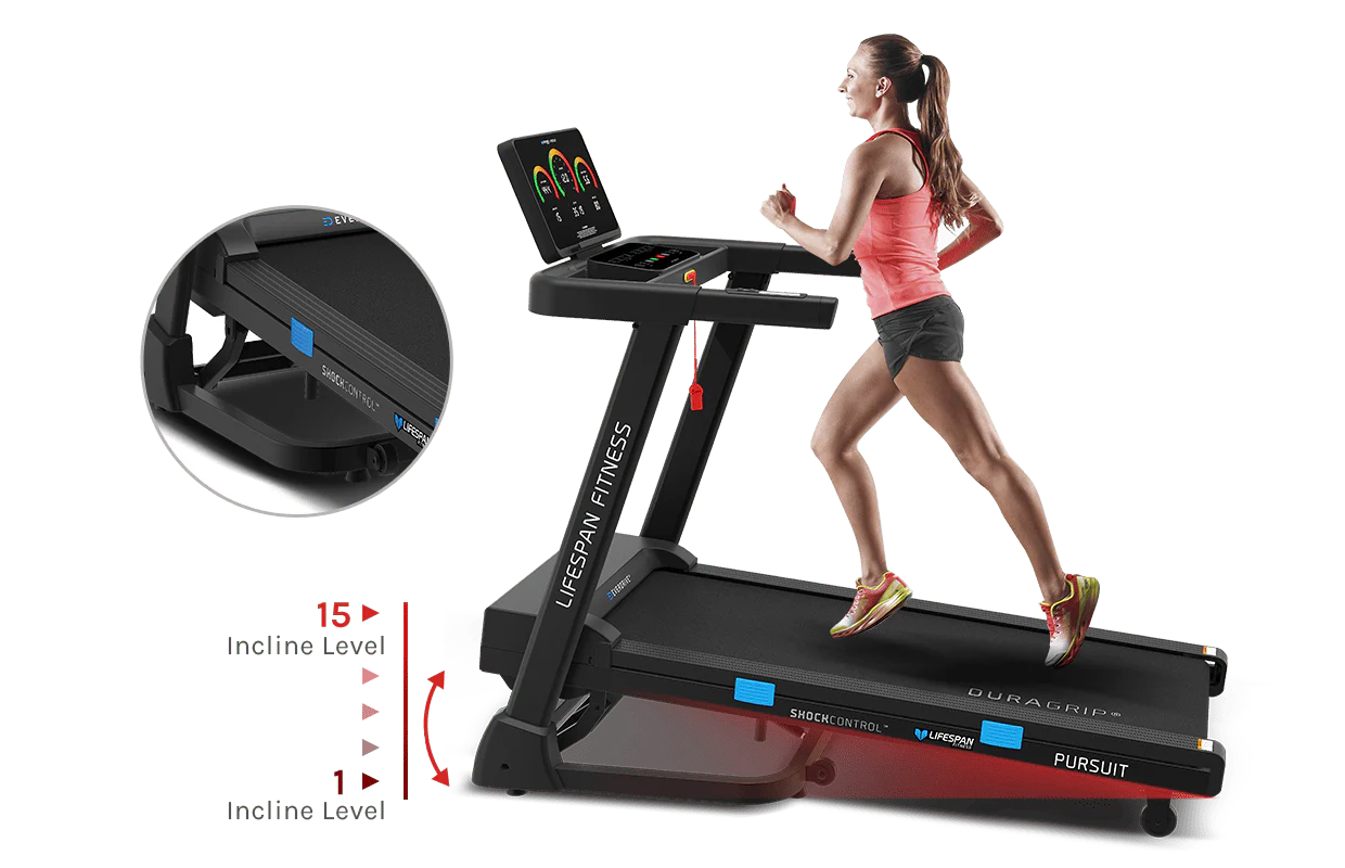 Pursuit Treadmill