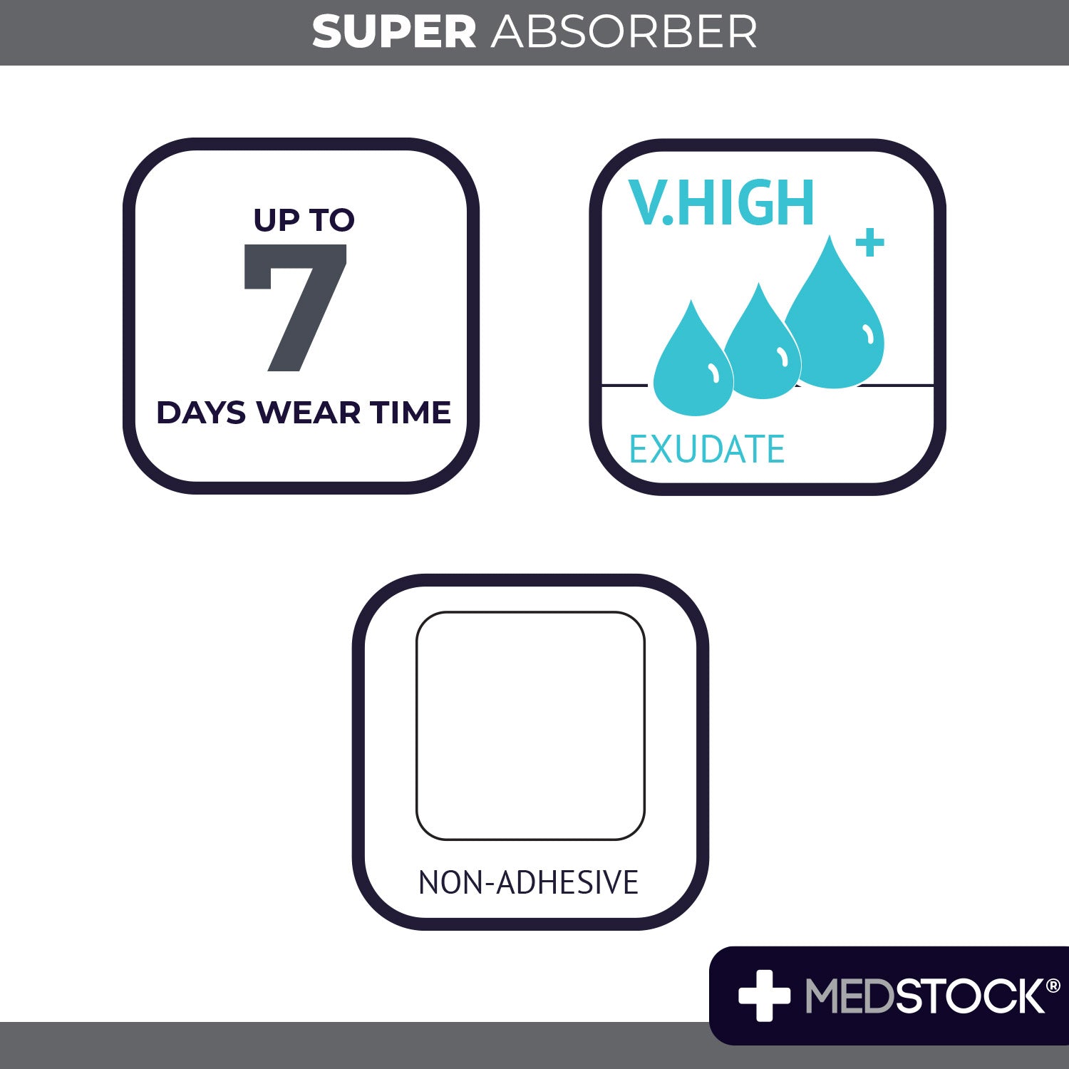 SUPER ABSORBENT DRESSING 10CM X 10CM