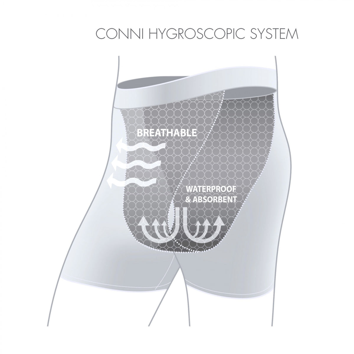 Conni Mens Kalven Underwear - 3PACK