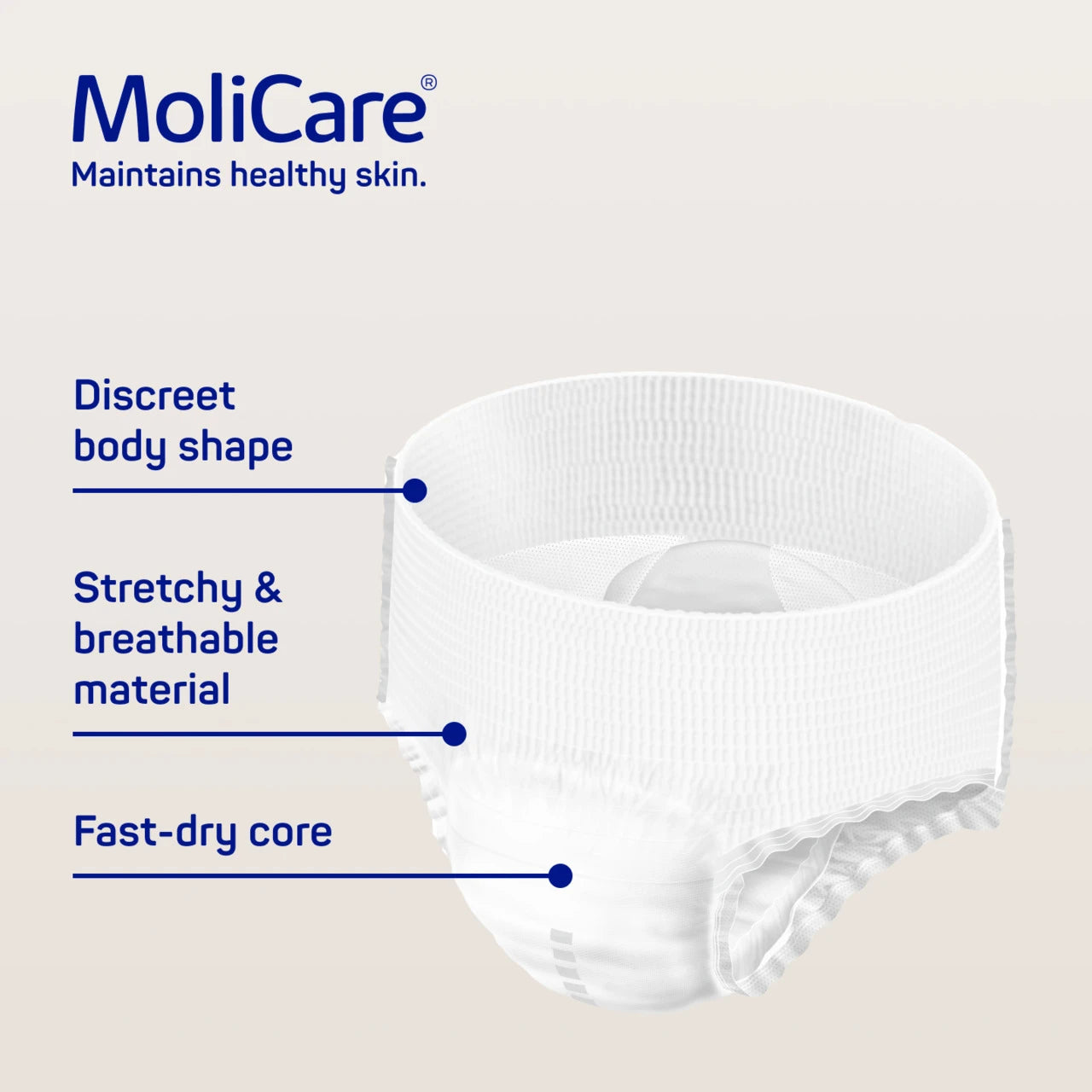 MoliCare Premium Mobile 6 Drops XXL