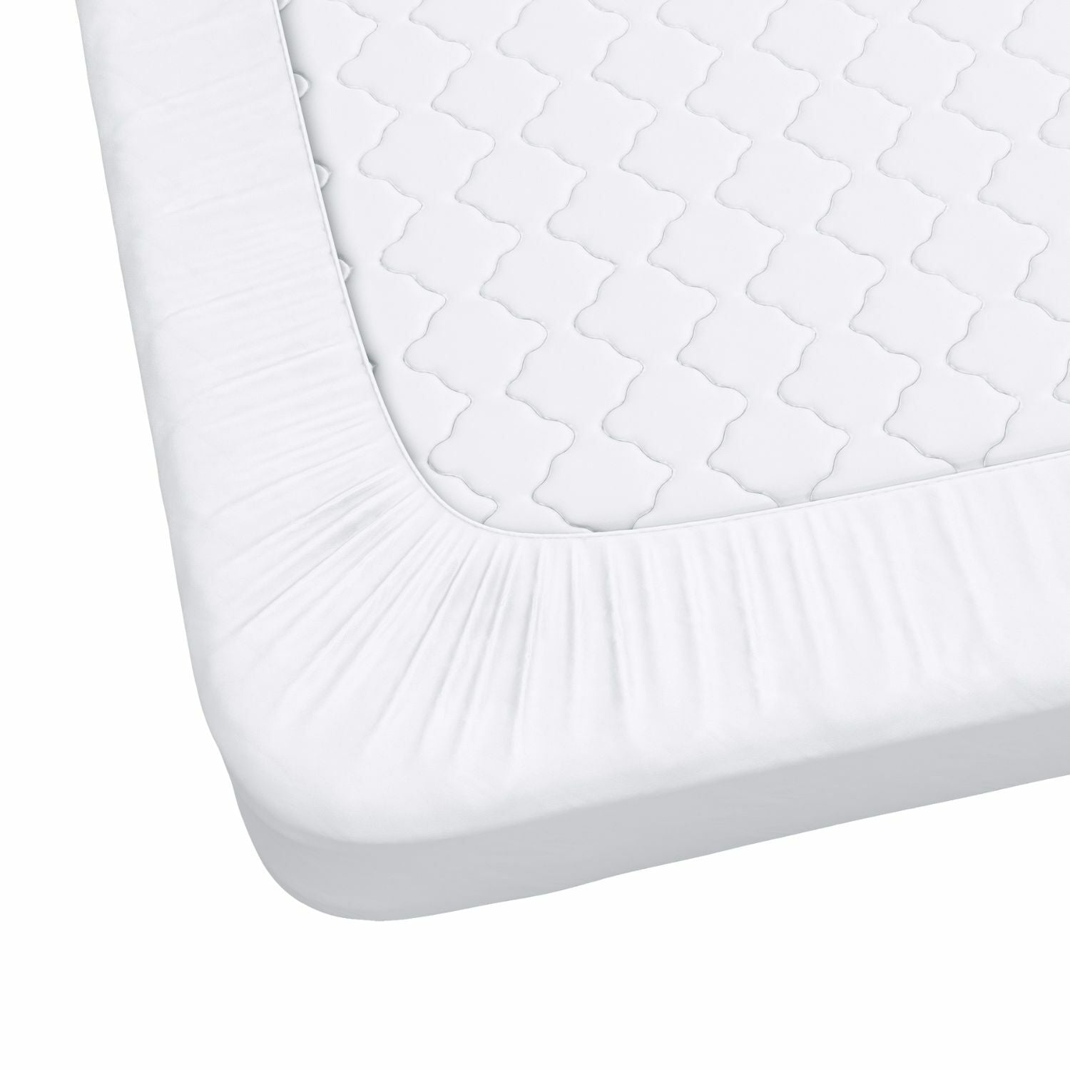 iCare Mattress Protector - Fitted Sheet Style